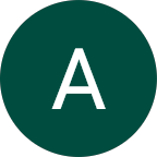  Anuj Vohra 